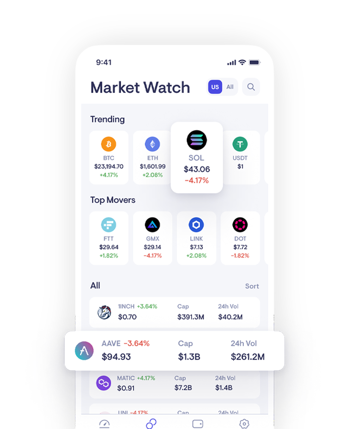 Solal marketwatch mobile